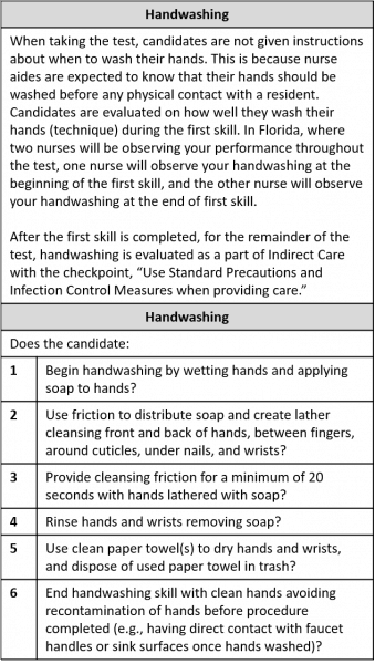 handwashing checklist