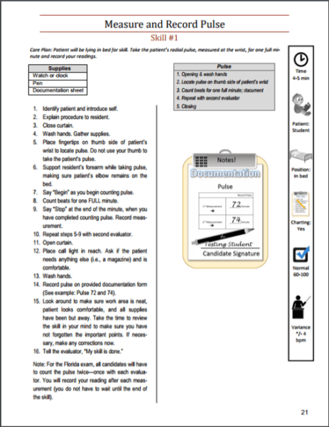 CNA Skills Made Easy Pg 21