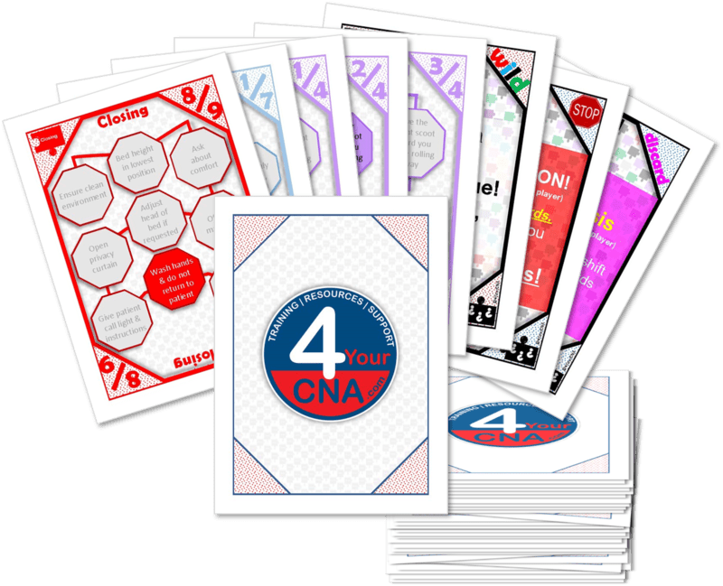 Read more about the article CNA Principles Card Game Instructions