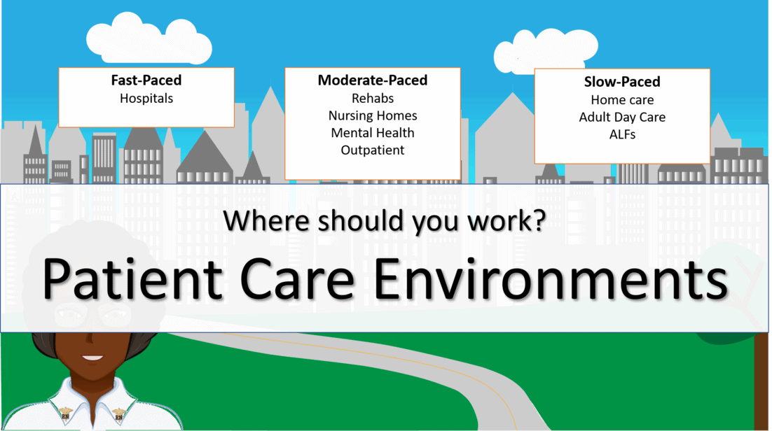 Patient Care Environments