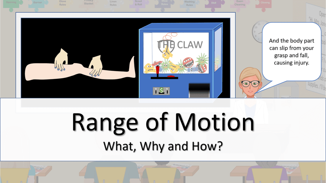 Range of Motion Explanation