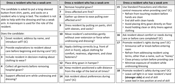 Bedridden resident with weak arm in hospital gown, nurse assisting, healthcare, patient care.