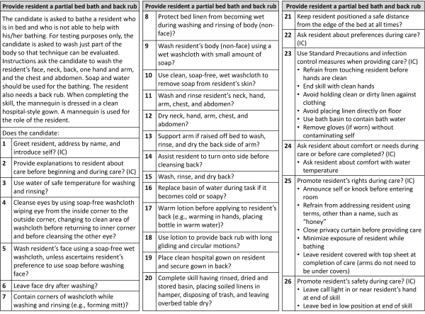 Bed bath and back rub for CNA training, medical safety, resident care.