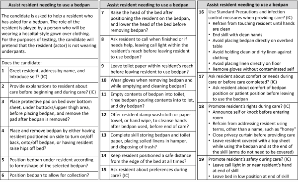 Bedridden resident care CNA training 4YourCNA.