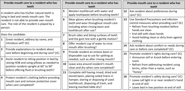 Provide mouth care for residents with teeth and oral hygiene; caregiver assisting with brushing.