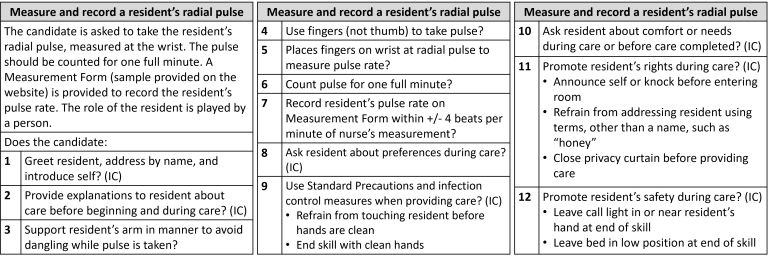 Measuring-resident-radial-pulse-capture-caring-nursing-technology.