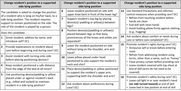 Gait training for nursing assistants, side-lying position, resident safety, patient care techniques.