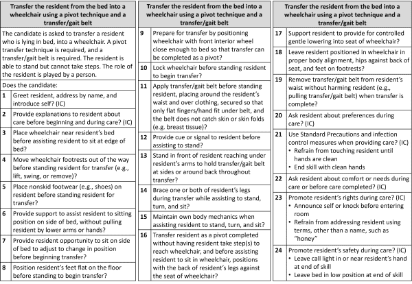 Transfer resident from bed to wheelchair with pivot technique and transfer belt.