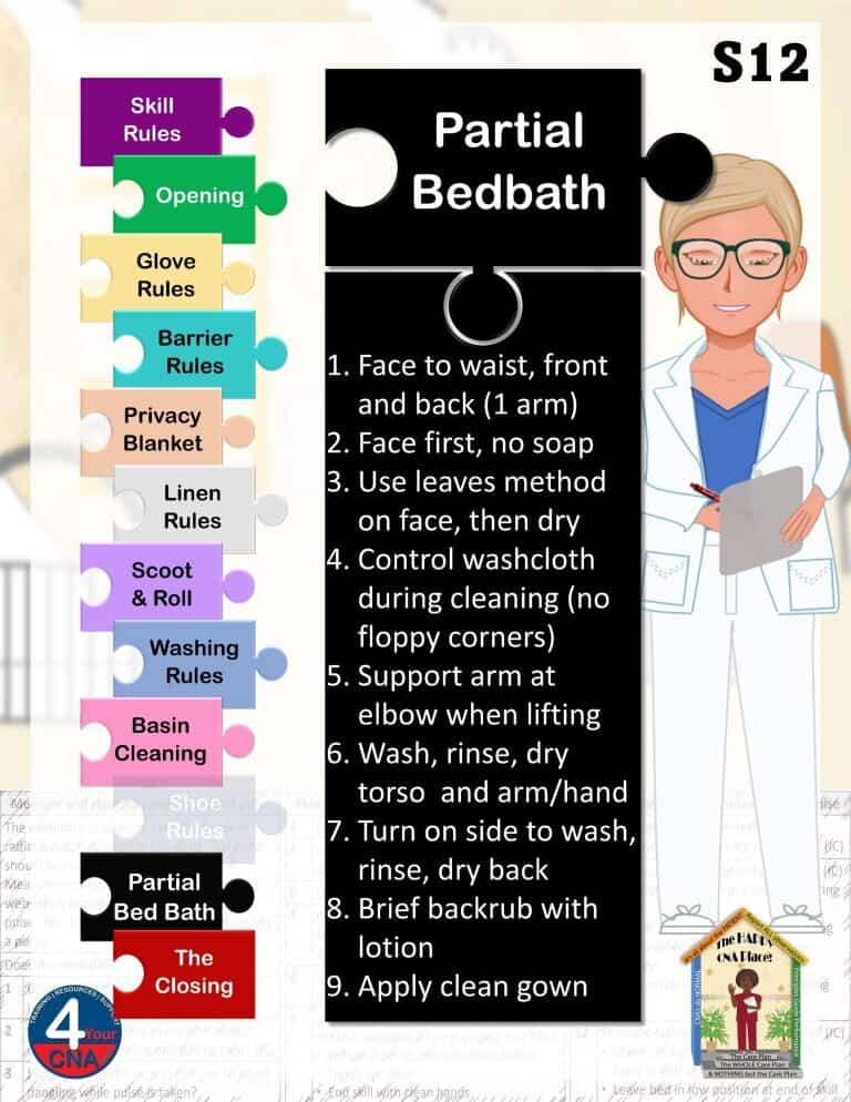 Partial Bedbath clinical instructions for CNA training, showing step-by-step procedure.