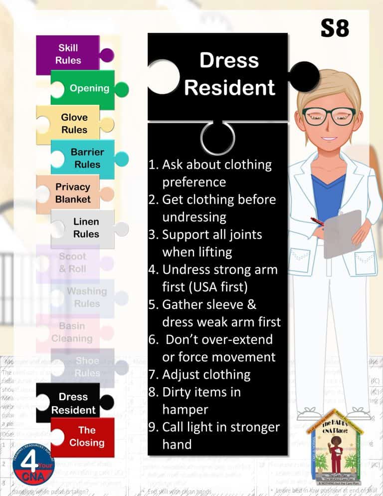 Dress resident nursing home care guidelines for proper clothing assistance.