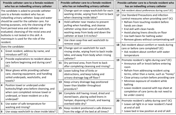 Cna-caretaker-resident-urinary-catheter-guidelines.jpg, Caregiver providing urinary catheter care to a female resident, following safety and hygiene protocols, CNA training, patient care, medical assistance, nurse, healthcare worker, elderly care, hospital, clinic, health, professional, caregiving., Relevant for CNA training and patient care guide images.