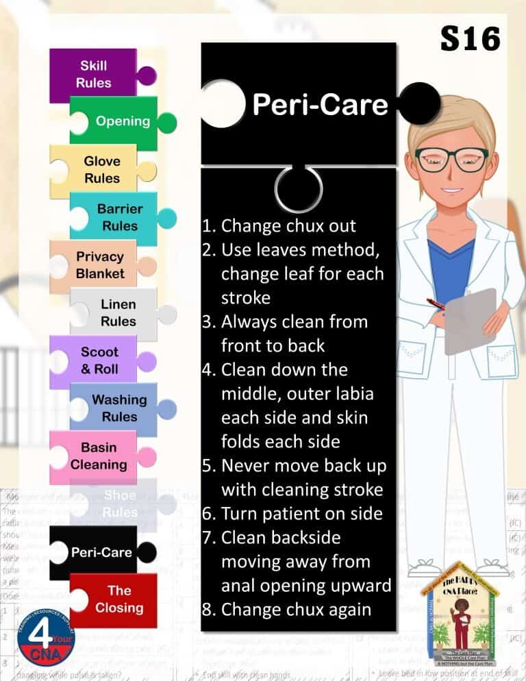 Peri-Care step-by-step guide for CNA training and patient hygiene best practices.